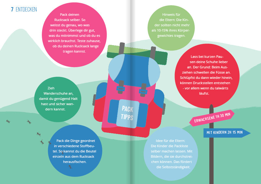 Bastelmagazin «Wandern mit Kindern»