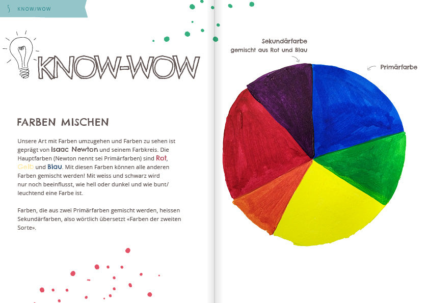 Knowhow farbenlehre Newton